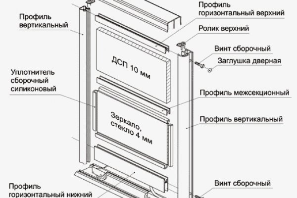 Кракен шоп интернет магазин